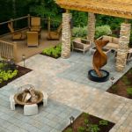 : backyard landscaping ideas with pool